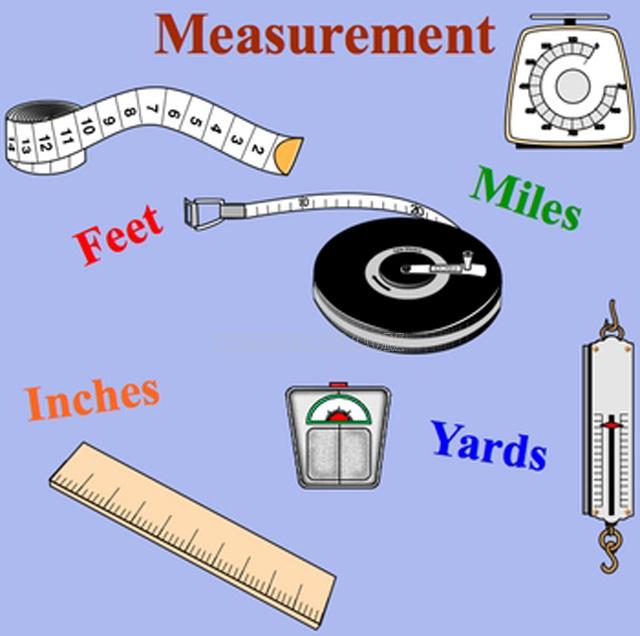 Các đơn vị đo độ dài khác được sử dụng nhiều quốc gia