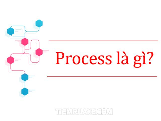 Thuật ngữ Process được hiểu như thế nào?