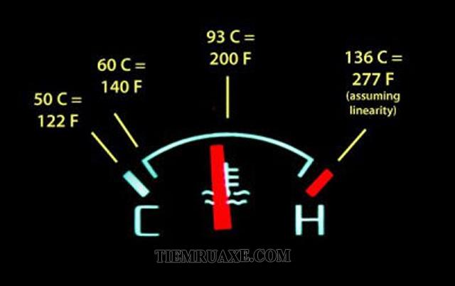 Kiểm tra đồng hồ báo nhiệt trên xe