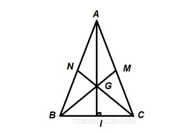 Trọng tâm tam giác cân tại đỉnh A