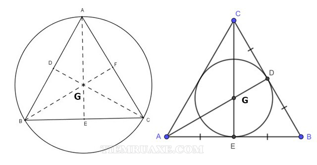 Trọng tâm tam giác đều ABC với G là trọng tâm giao của 3 đường trung tuyến