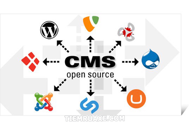 CMS Open Source - CMS mã nguồn mở phổ biến, dễ sử dụng