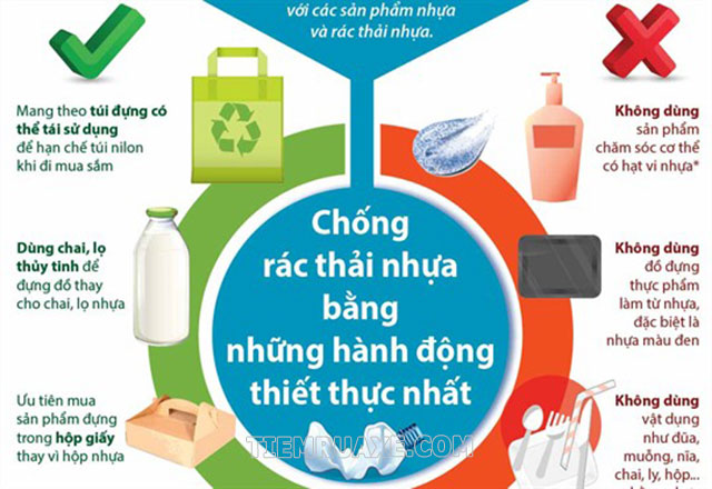 Hạn chế sử dụng túi nilon, chống rác thải nhựa
