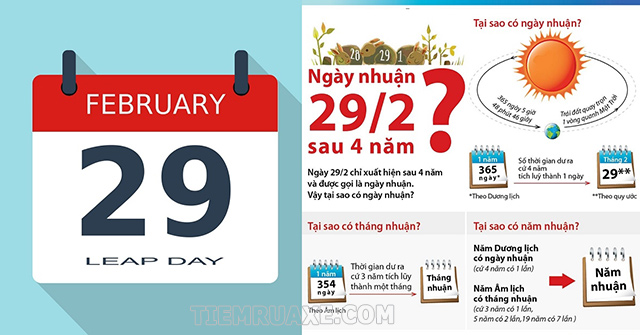 Những năm tháng 2 có 28 ngày gọi là năm gì?
