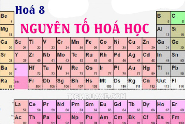 Bảng nguyên tố hóa học lớp 8