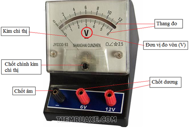 Dụng cụ đo hiệu điện thế là đồng hồ vạn năng hoặc điện tử