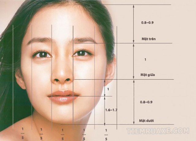 Ngũ quan là 5 phần trên khuôn mặt thể hiện vận mệnh của một người